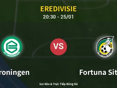 🔴 Trực Tiếp: Groningen 1-2 Fortuna Sittard – Link Xem Eredivisie (Full HD)