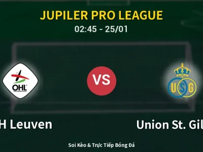 Kết Quả: OH Leuven 0-0 Union St. Gilloise – Highlight & Bàn Thắng | Jupiler Pro League