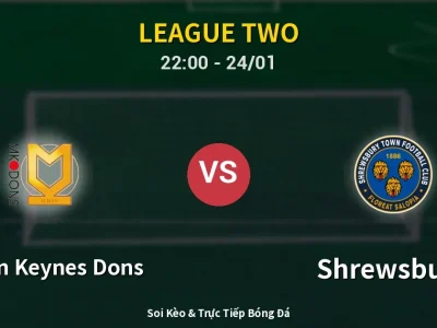 Soi Kèo Milton Keynes Dons vs Shrewsbury – 22:00 24/01 | Nhận Định, Dự Đoán Tỷ Số