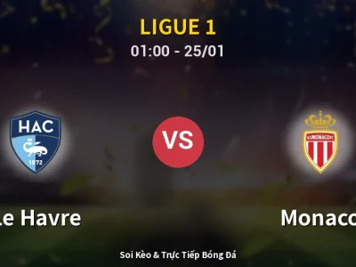 Kết Quả: Le Havre 0-0 Monaco – Highlight & Bàn Thắng | Ligue 1