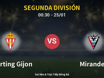 Kết Quả: Sporting Gijon 3-0 Mirandes – Highlight & Bàn Thắng | Segunda División