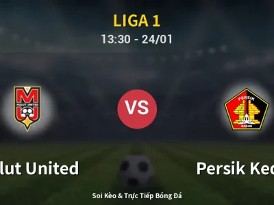 Kết Quả: Malut United 4-0 Persik Kediri – Highlight & Bàn Thắng | Liga 1