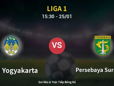 Kết Quả: PSIM Yogyakarta 0-3 Persebaya Surabaya – Highlight & Bàn Thắng | Liga 1
