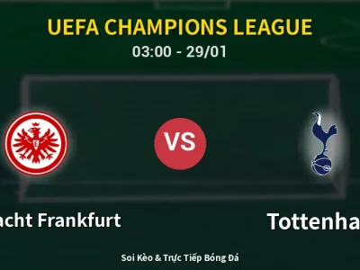 Kết Quả: Eintracht Frankfurt 0-2 Tottenham – Highlight & Bàn Thắng | UEFA Champions League