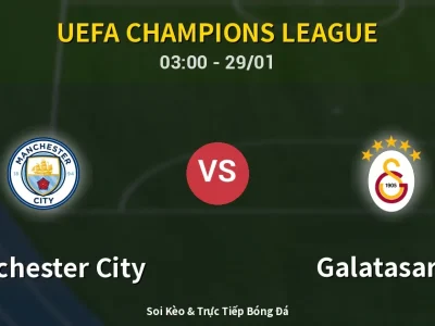 Kết Quả: Manchester City 2-0 Galatasaray – Highlight & Bàn Thắng | UEFA Champions League