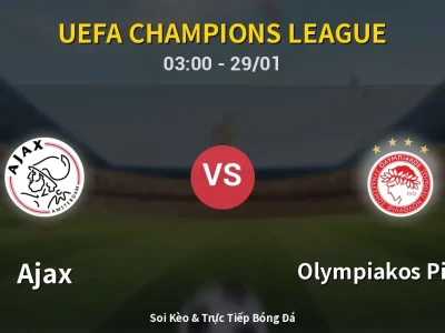 Kết Quả: Ajax 1-2 Olympiakos Piraeus – Highlight & Bàn Thắng | UEFA Champions League