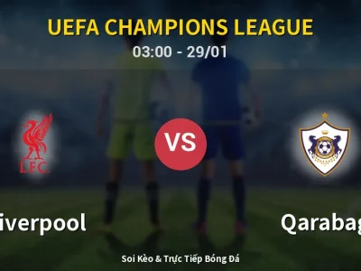 Kết Quả: Liverpool 6-0 Qarabag – Highlight & Bàn Thắng | UEFA Champions League