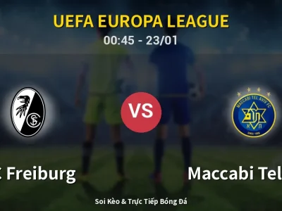Kết Quả: SC Freiburg 1-0 Maccabi Tel Aviv – Highlight & Bàn Thắng | UEFA Europa League