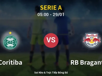 Kết Quả: Coritiba 0-1 RB Bragantino – Highlight & Bàn Thắng | Serie A