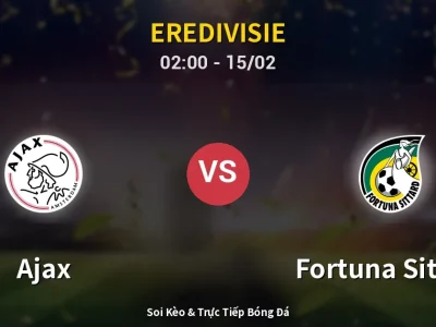 Kết Quả: Ajax 4-1 Fortuna Sittard – Highlight & Bàn Thắng | Eredivisie