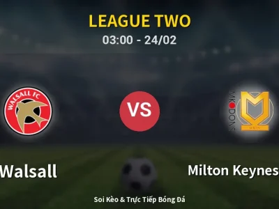 Kết Quả: Walsall 0-2 Milton Keynes Dons – Highlight & Bàn Thắng | League Two