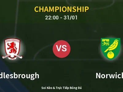 Soi Kèo Middlesbrough vs Norwich – 22:00 31/01 | Nhận Định, Dự Đoán Tỷ Số