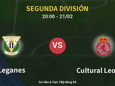 Kết Quả: Leganes 1-1 Cultural Leonesa – Highlight & Bàn Thắng | Segunda División