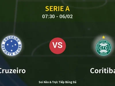 Kết Quả: Cruzeiro 1-2 Coritiba – Highlight & Bàn Thắng | Serie A