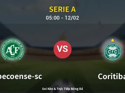 Kết Quả: Chapecoense-sc 3-3 Coritiba – Highlight & Bàn Thắng | Serie A