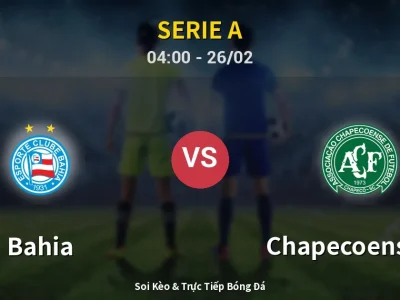 Soi Kèo Bahia vs Chapecoense-sc – 04:00 26/02 | Nhận Định, Dự Đoán Tỷ Số