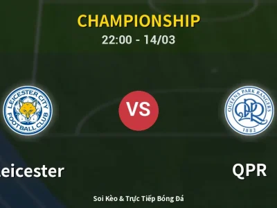 Soi Kèo Leicester vs QPR – 22:00 14/03 | Nhận Định, Dự Đoán Tỷ Số