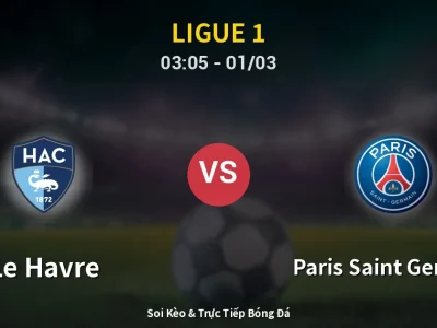 Kết Quả: Le Havre 0-1 Paris Saint Germain – Highlight & Bàn Thắng | Ligue 1