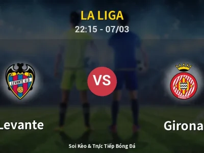 Soi Kèo Levante vs Girona – 22:15 07/03 | Nhận Định, Dự Đoán Tỷ Số
