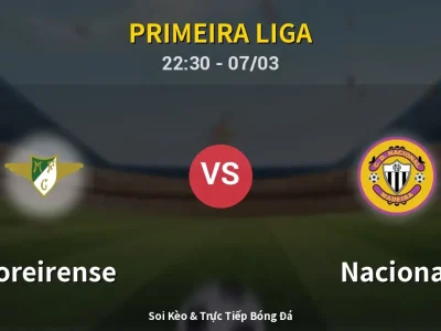 Soi Kèo Moreirense vs Nacional – 22:30 07/03 | Nhận Định, Dự Đoán Tỷ Số
