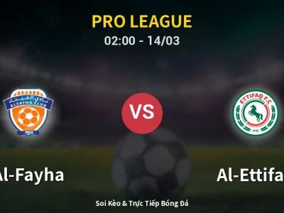Kết Quả: Al-Fayha 1-0 Al-Ettifaq – Highlight & Bàn Thắng | Pro League