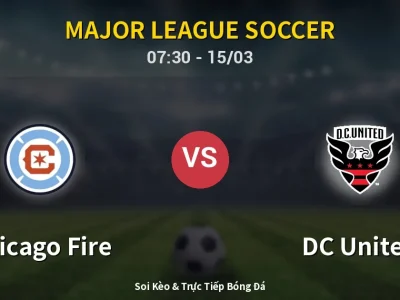 Kết Quả: Chicago Fire 1-2 DC United – Highlight & Bàn Thắng | Major League Soccer