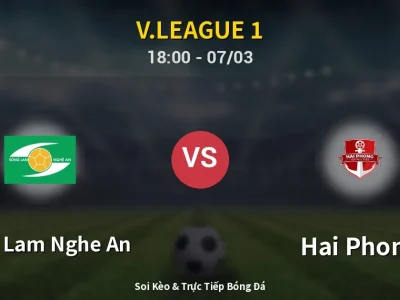 Kết Quả: Song Lam Nghe An 1-0 Hai Phong – Highlight & Bàn Thắng | V.League 1